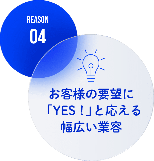 お客様の要望に「YES！」と応える幅広い業容